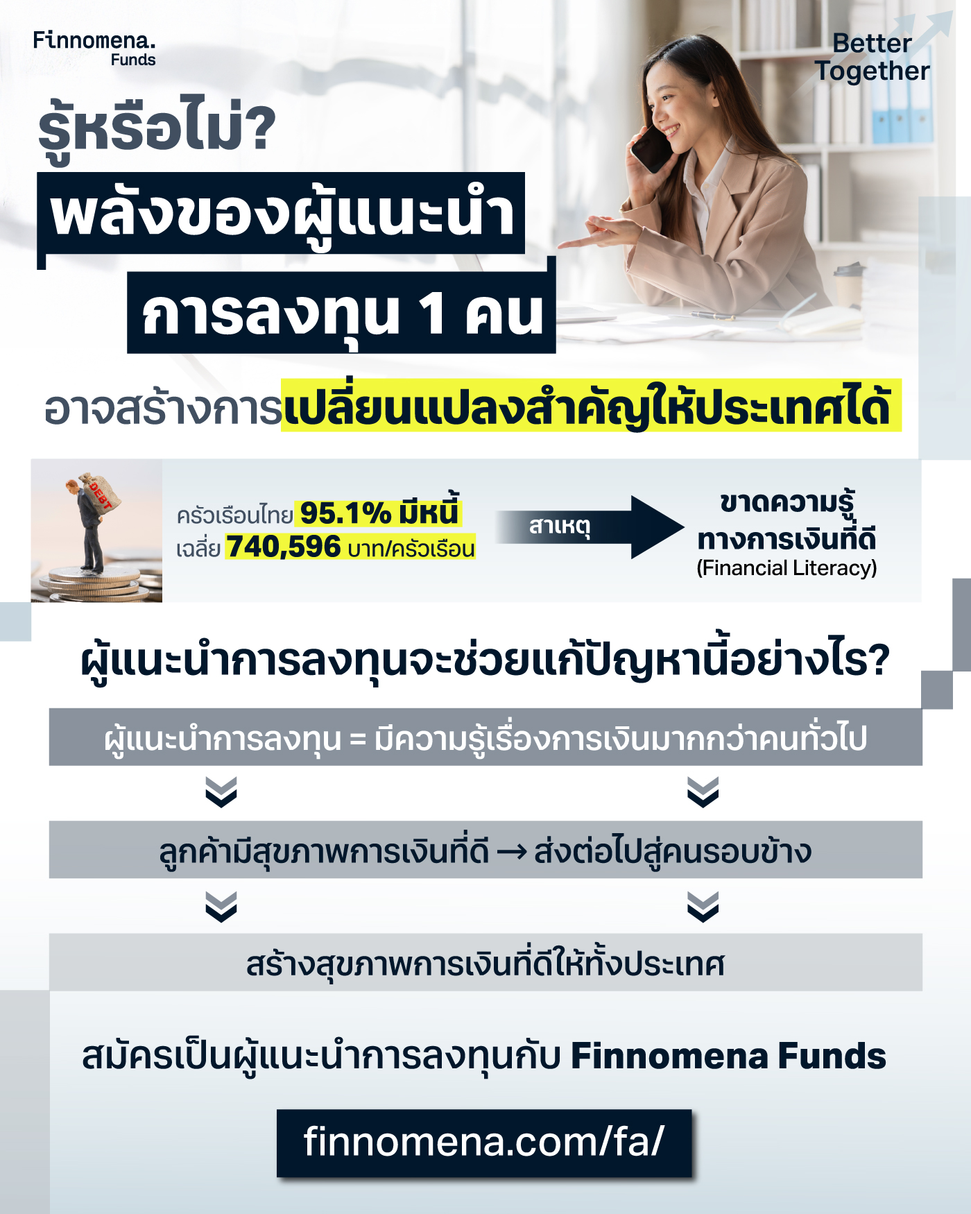 รู้หรือไม่? พลังของผู้แนะนำการลงทุน 1 คน อาจสร้างการเปลี่ยนแปลงสำคัญให้ประเทศได้