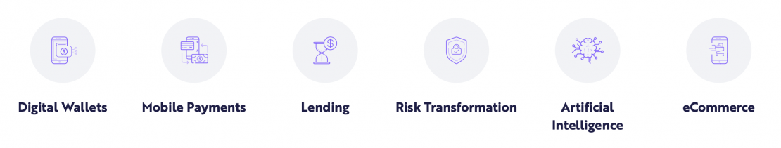 เจาะลึกกองทุน ARK ผู้นำ ETF แห่งทศวรรษ - Finnomena