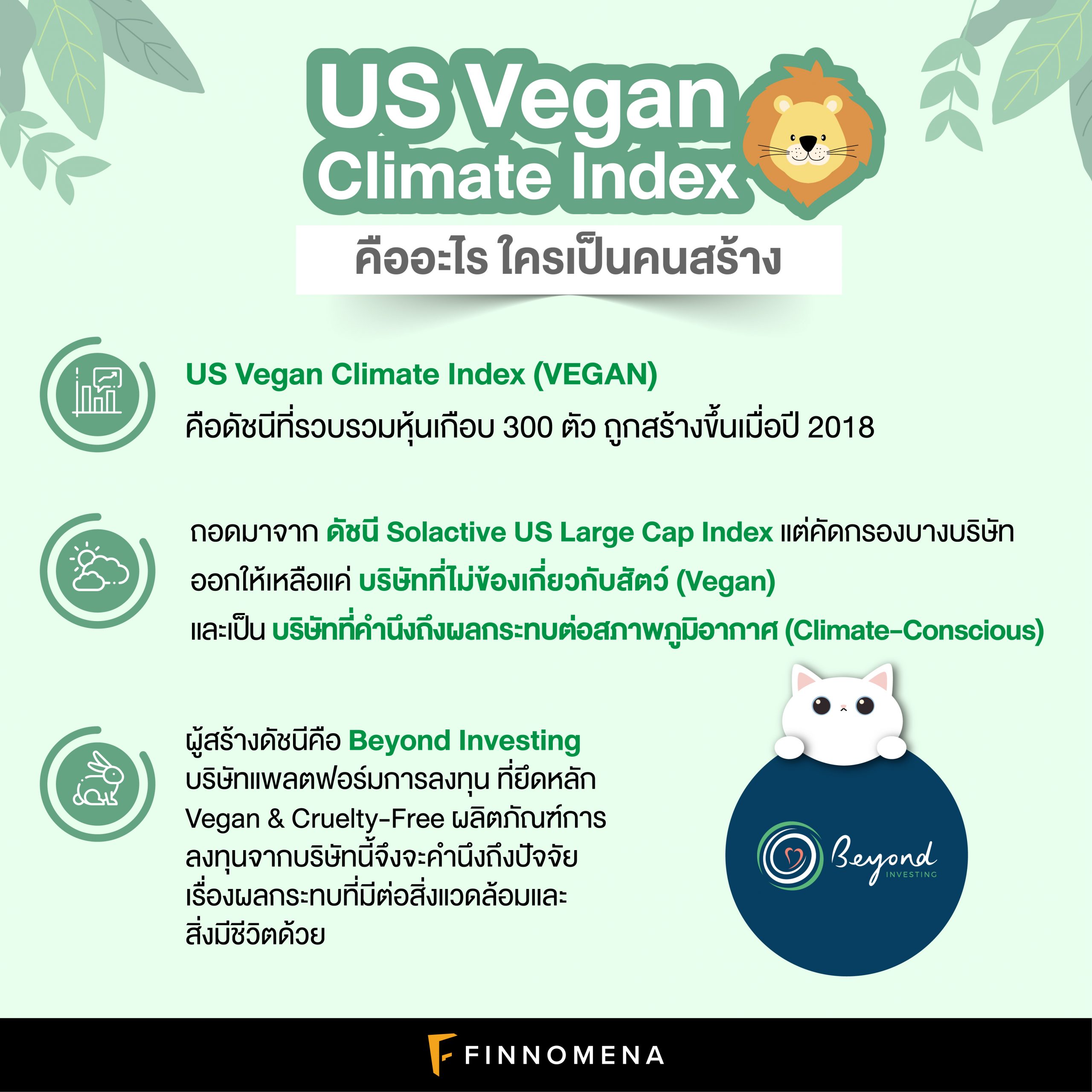 ทำความรู้จัก US Vegan Climate Index: ดัชนีหุ้นสำหรับคนรักสัตว์