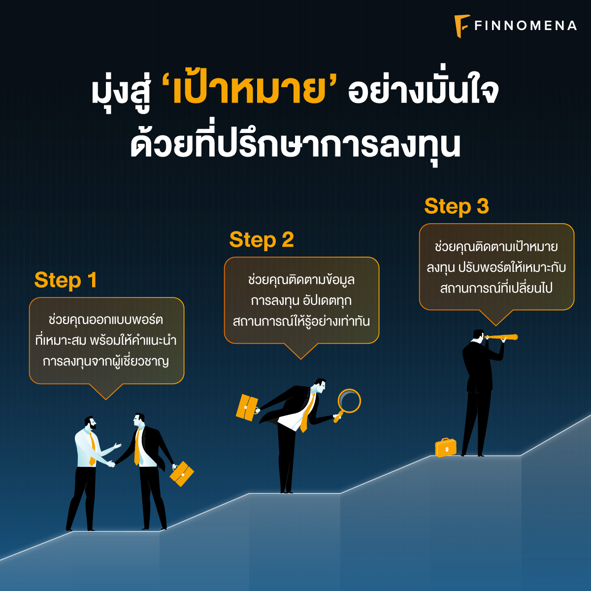 3 STEP มุ่งสู่เป้าหมายอย่างมั่นใจ ด้วยที่ปรึกษาการลงทุนส่วนตัว