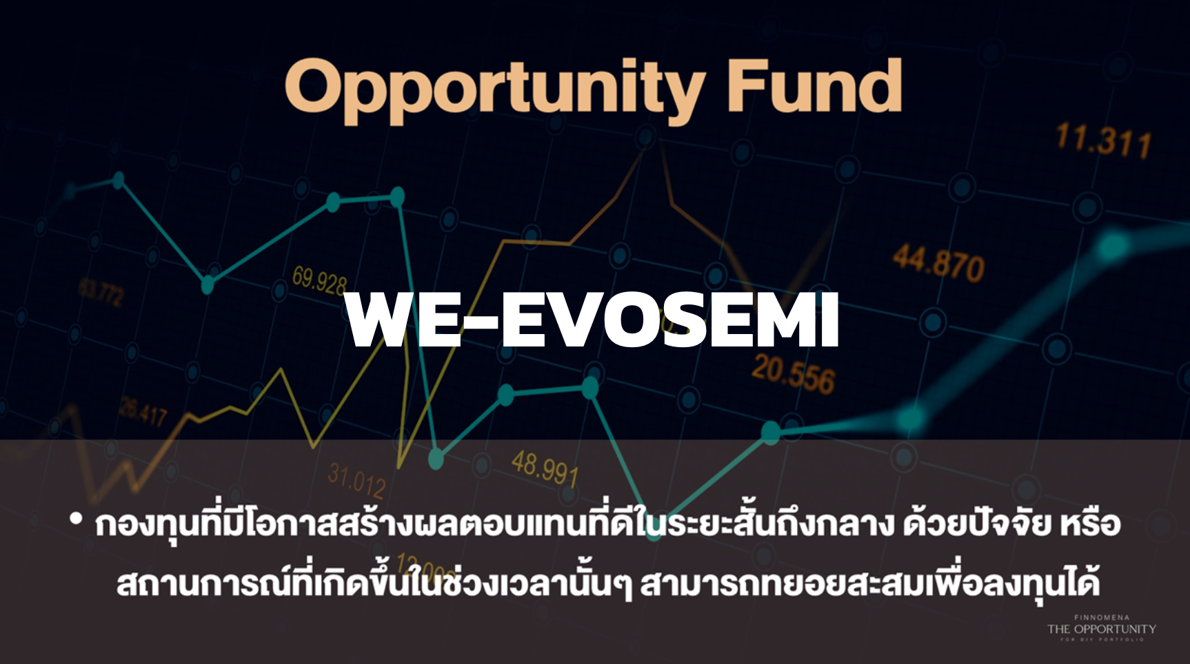 รีวิวกองทุน SCBSEMI, WE-EVOSEMI, และ LHSEMICON: ลงทุนในหัวใจของโลกยุคใหม่