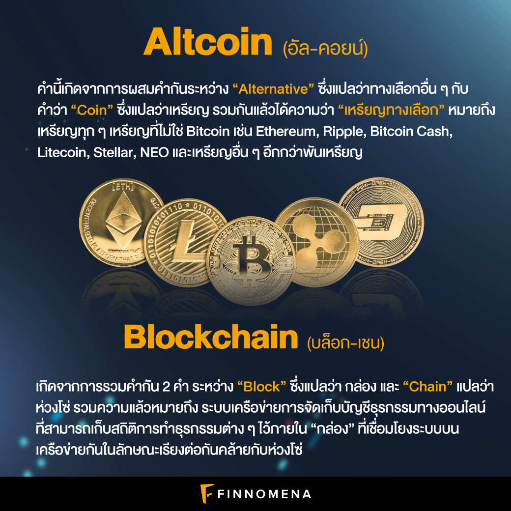 Cryptolingo รวมคำศัพท์ในวงการ Blockchain - Finnomena