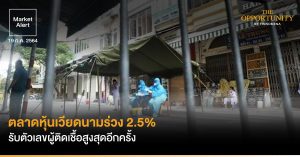 FINNOMENA Market Alert: ตลาดหุ้นเวียดนามร่วง 2.5% รับตัวเลขผู้ติดเชื้อสูงสุดอีกครั้ง