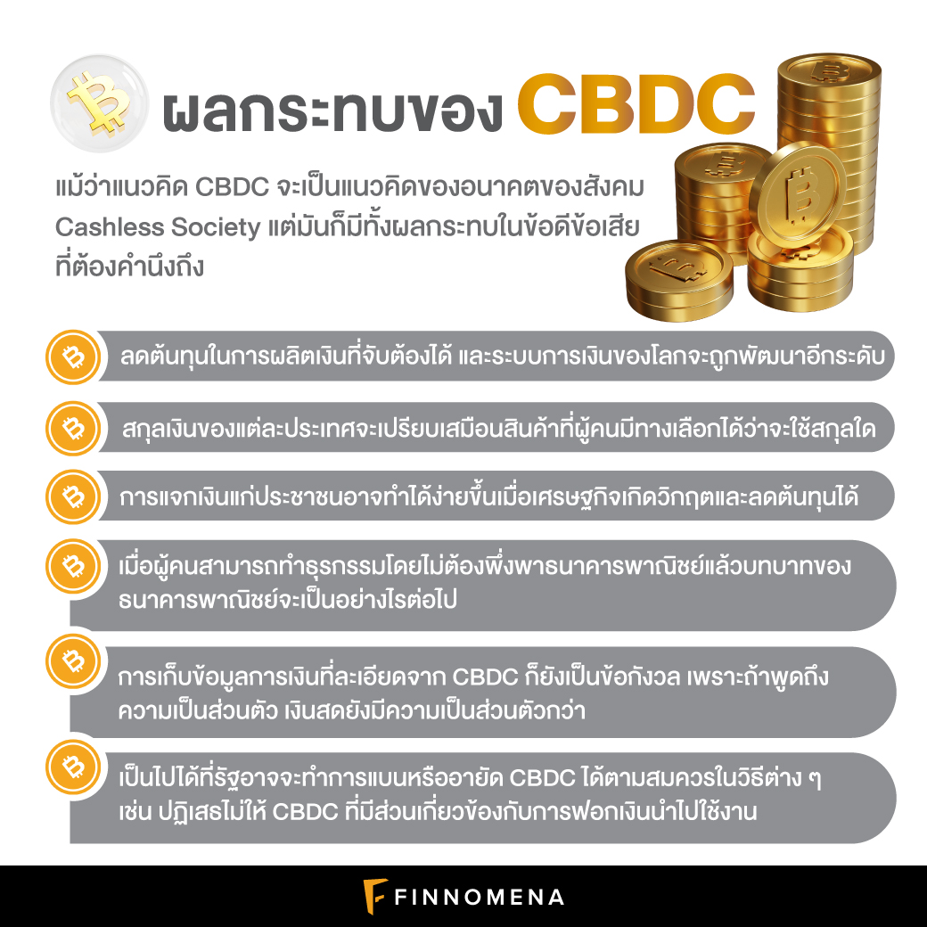CBDC สกุลเงินดิจิทัลแห่งชาติคืออะไร? ทำไมหลายประเทศทั่วโลกถึงตื่นตัว