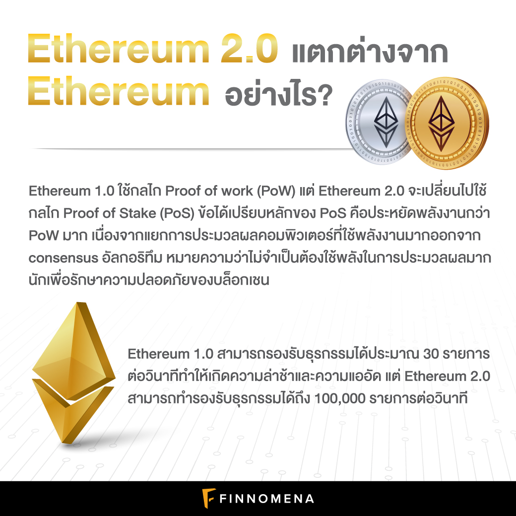 Ethereum 2.0 คืออะไร และทำไมจึงมีความสำคัญ? - Finnomena