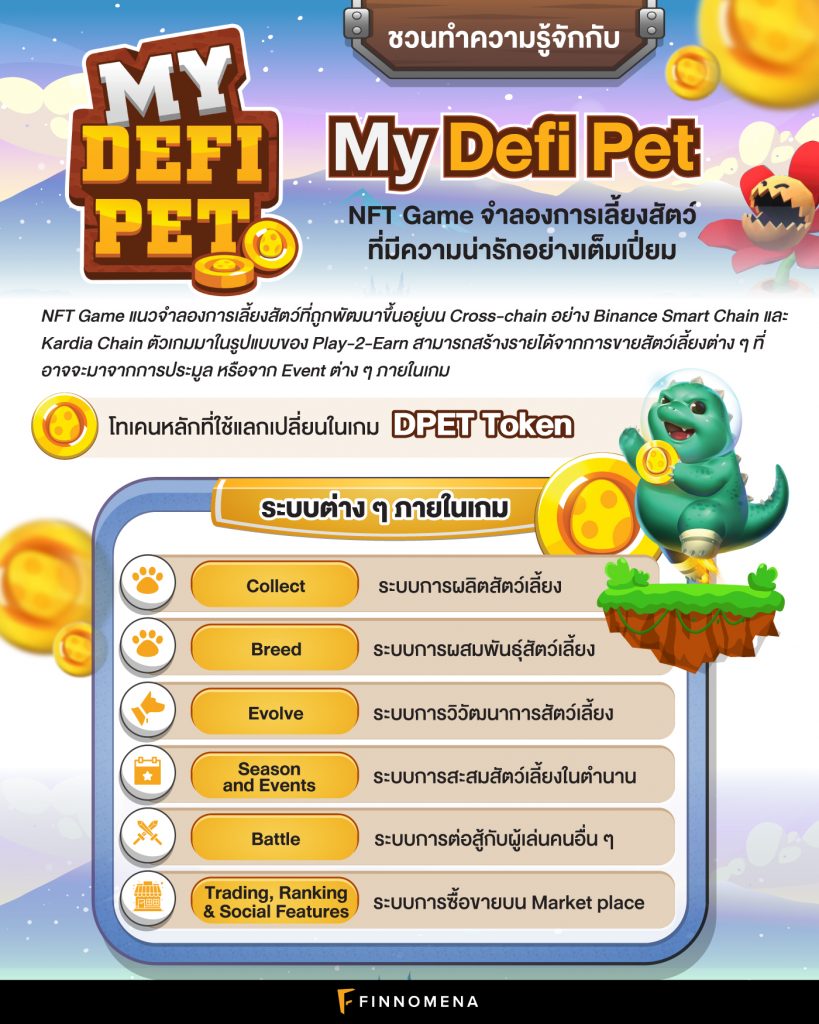 ชวนทำความรู้จักกับ MY DEFI PET NFT GAME จำลองการเลี้ยงสัตว์ที่มีความ