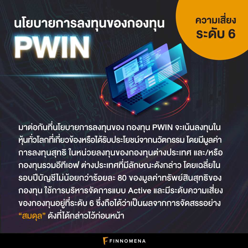 รีวิวกองทุน PWIN: กองทุนนวัตกรรม Active เอาใจสายซิ่งแบบ "สมดุล"