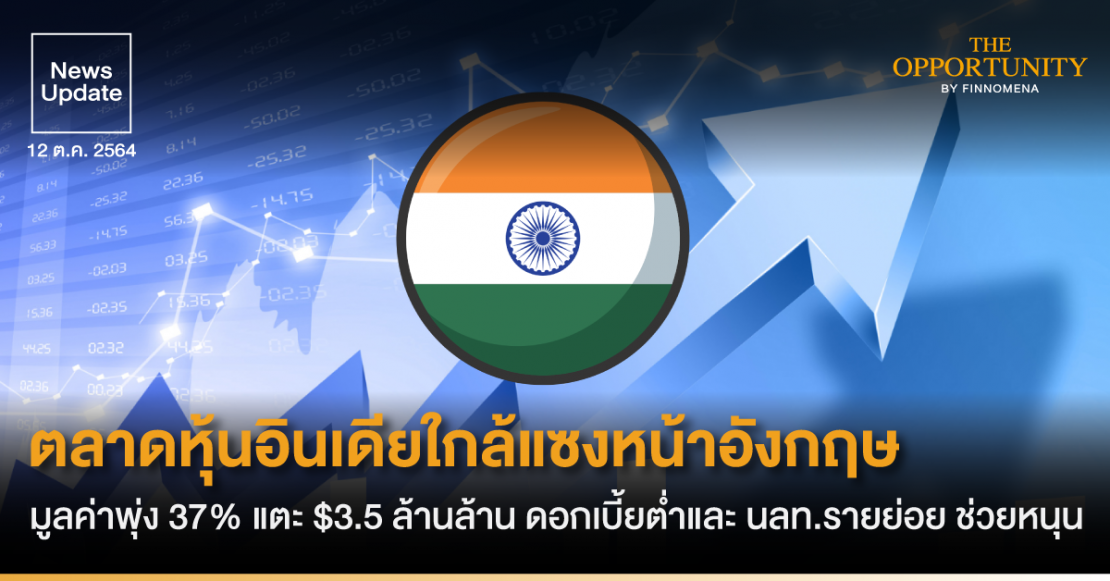 News Update: ตลาดหุ้นอินเดียใกล้แซงหน้าอังกฤษ มูลค่าพุ่ง 37% แตะ $3.5 ล้านล้าน ดอกเบี้ยต่ำและ นลท.รายย่อย ช่วยหนุน