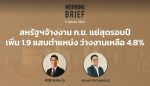 FINNOMENA The Opportunity Morning Brief 11/10/2021 “สหรัฐฯจ้างงาน ก.ย. แย่สุดรอบปี เพิ่ม 1.9 แสนตำแหน่ง ว่างงานเหลือ 4.8%” พร้อมสรุปเนื้อหา