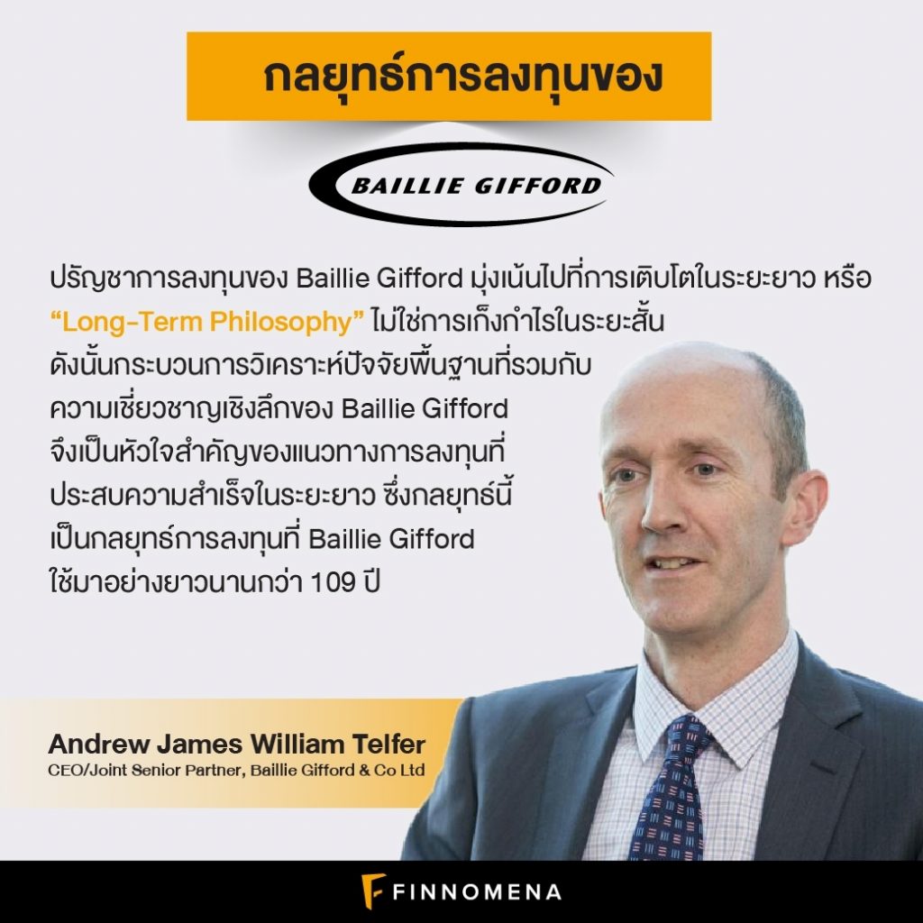 เปิดบ้าน Baillie Gifford มีกองทุนไทยไหนบ้างที่ลงทุนใน Baillie Gifford