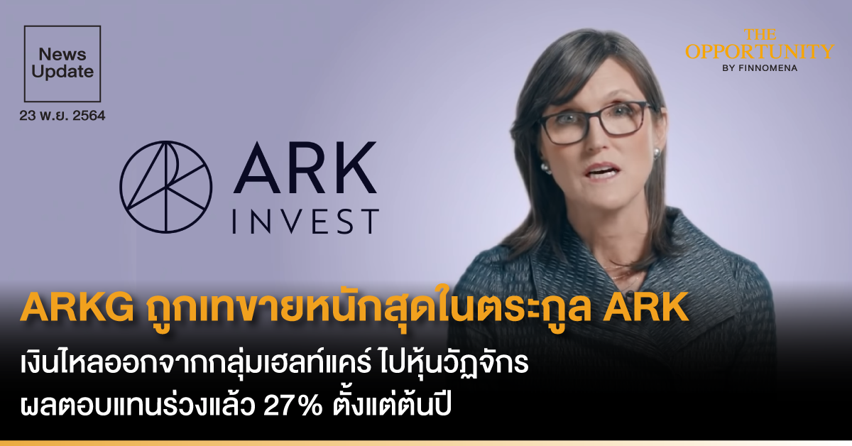 News Update: ARKG ถูกเทขายหนักสุดในตระกูล ARK เงินไหลออกจากกลุ่มเฮลท์แคร์ ไปหุ้นวัฏจักร ผลตอบแทนร่วงแล้ว 27% ตั้งแต่ต้นปี