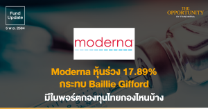 Fund Update: Moderna หุ้นร่วง 17.89% กระทบ Baillie Gifford มีในพอร์ตกองทุนไทยกองไหนบ้าง