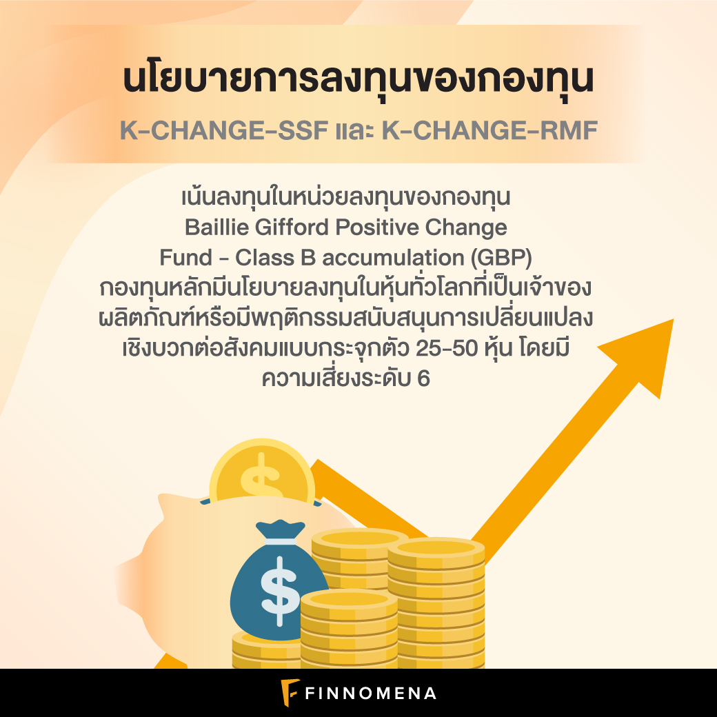 รีวิวกองทุน K-CHANGE-SSF & KCHANGERMF: ประหยัด ยั่งยืน เติบโต