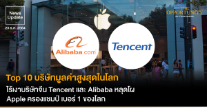 News Update: Top 10 บริษัทมูลค่าสูงสุดในโลก ไร้เงาบริษัทจีน Tencent และ Alibaba หลุดโผ Apple ครองแชมป์ เบอร์ 1 ของโลก
