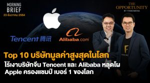 FINNOMENA The Opportunity Morning Brief 23/12/2021 “Top 10 บริษัทมูลค่าสูงสุดในโลก ไร้เงาบริษัทจีน Tencent และ Alibaba หลุดโผ Apple ครองแชมป์ เบอร์ 1 ของโลก”  พร้อมสรุปเนื้อหา