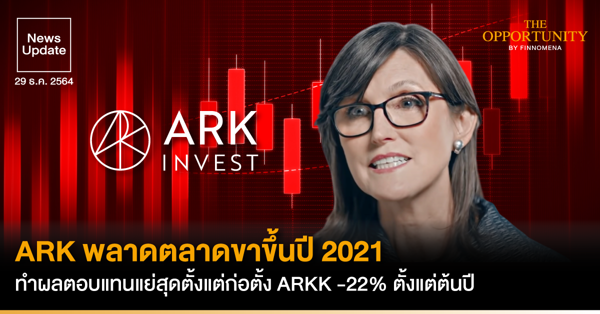 News Update: ARK พลาดตลาดขาขึ้นปี 2021 ทำผลตอบแทนแย่สุดตั้งแต่ก่อตั้ง ARKK -22% ตั้งแต่ต้นปี