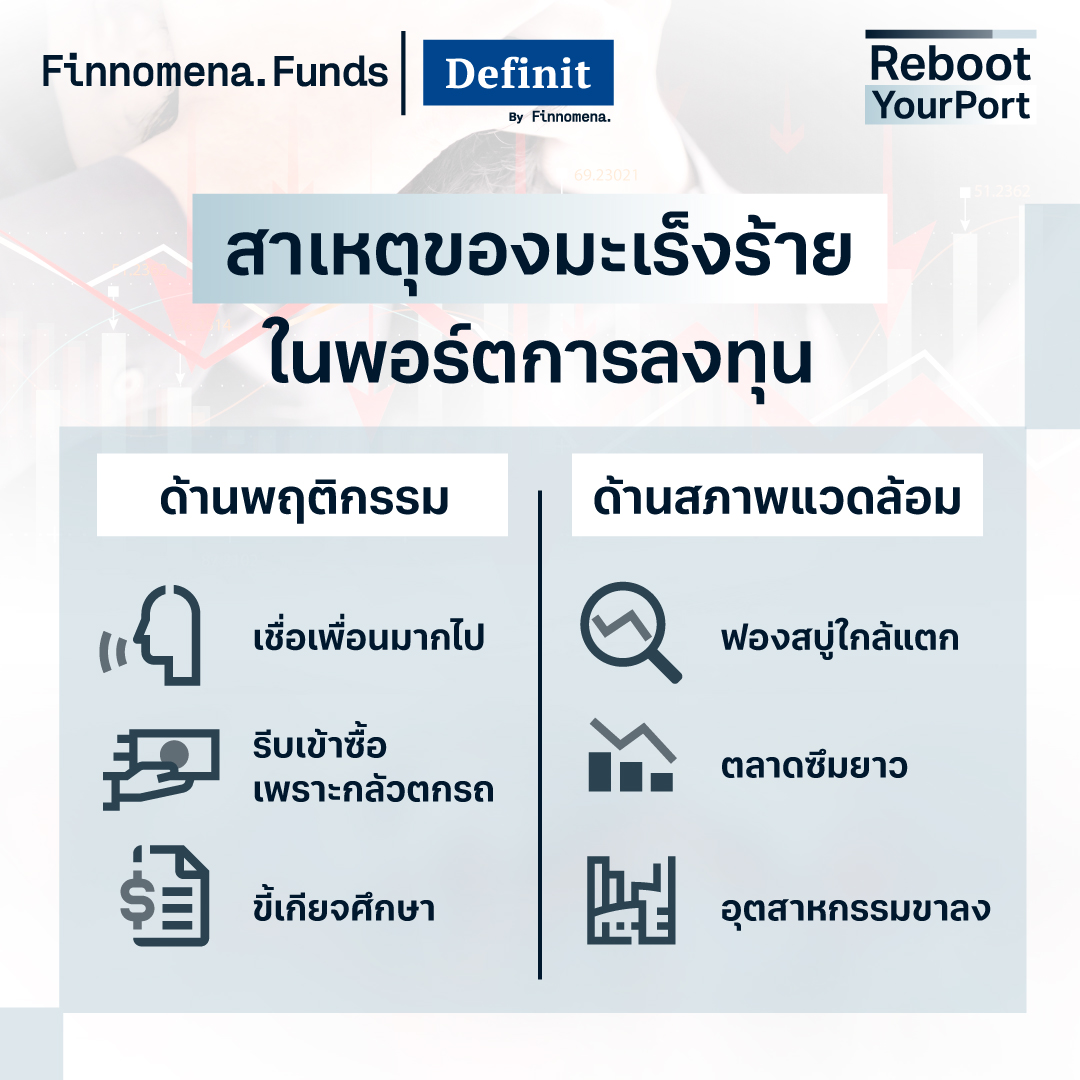 พอร์ตติดลบหนัก เพราะมีมะเร็งร้ายในพอร์ตรึเปล่า?