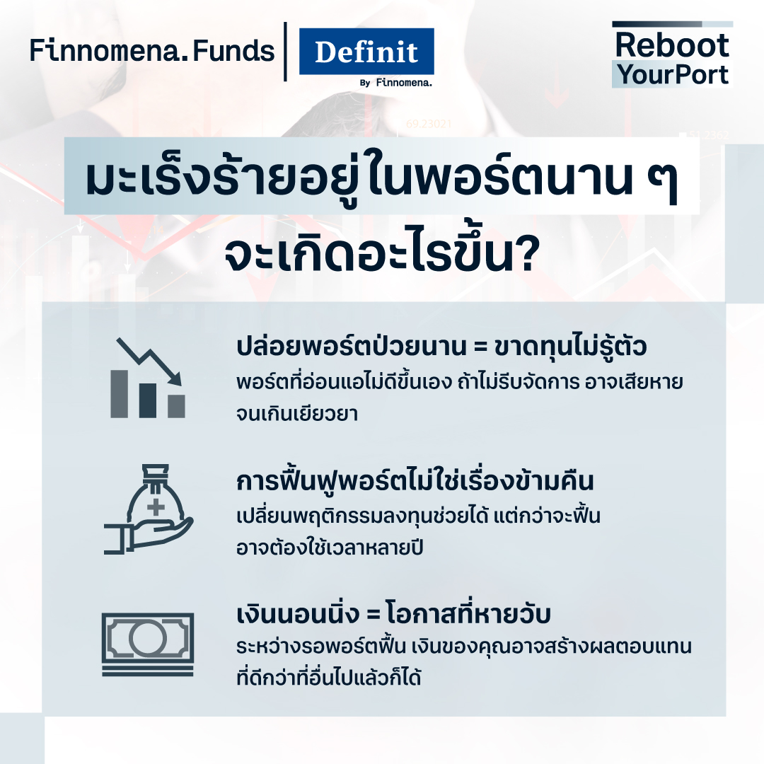 พอร์ตติดลบหนัก เพราะมีมะเร็งร้ายในพอร์ตรึเปล่า?