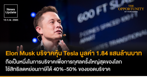 News Update: Elon Musk บริจาคหุ้น Tesla มูลค่า 1.84 แสนล้านบาท ถือเป็นหนึ่งในการบริจาคเพื่อการกุศลครั้งใหญ่สุดของโลก ใช้สิทธิลดหย่อนภาษีได้ 40%-50% ของยอดบริจาค