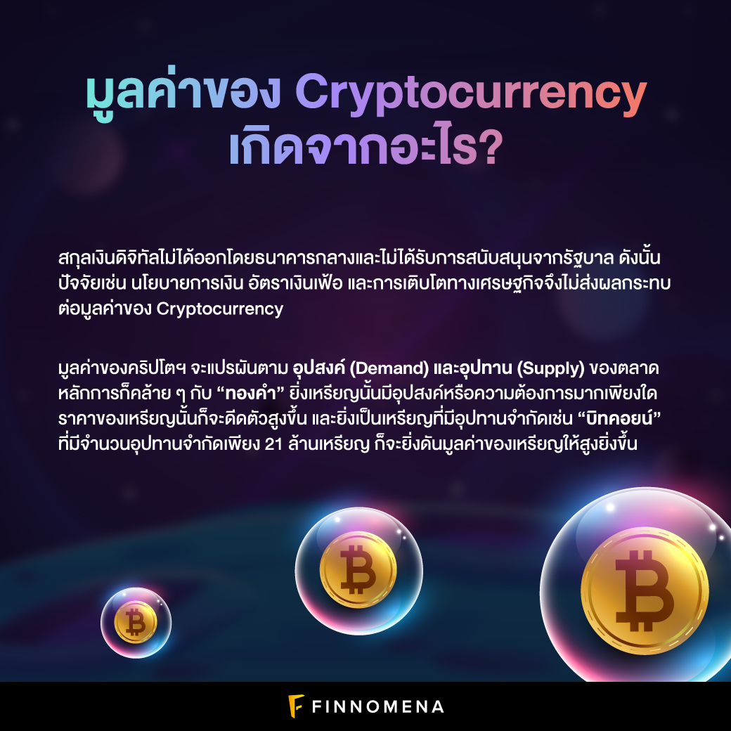 คริปโตเคอร์เรนซี (Cryptocurrency) คืออะไร? พามือใหม่เข้าใจครบจบในที่เดียว!  - Finnomena