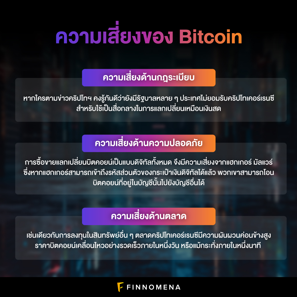 Bitcoin คืออะไร?: รวมเรื่องต้องรู้ ก่อนลงทุนบิตคอยน์ - Finnomena