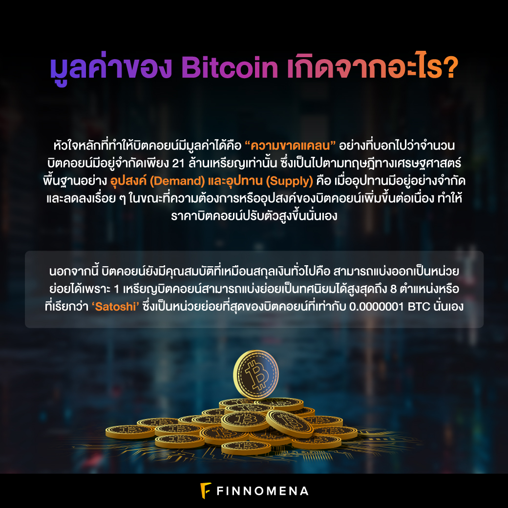 Bitcoin คืออะไร?: รวมเรื่องต้องรู้ ก่อนลงทุนบิทคอยน์