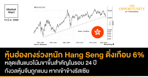 FINNOMENA Market Alert: หุ้นฮ่องกงร่วงหนัก Hang Seng ดิ่งเกือบ 6% หลุดเส้นแนวโน้มขาขึ้นสำคัญในรอบ 24 ปี กังวลหุ้นจีนถูกแบน หากเข้าข้างรัสเซีย