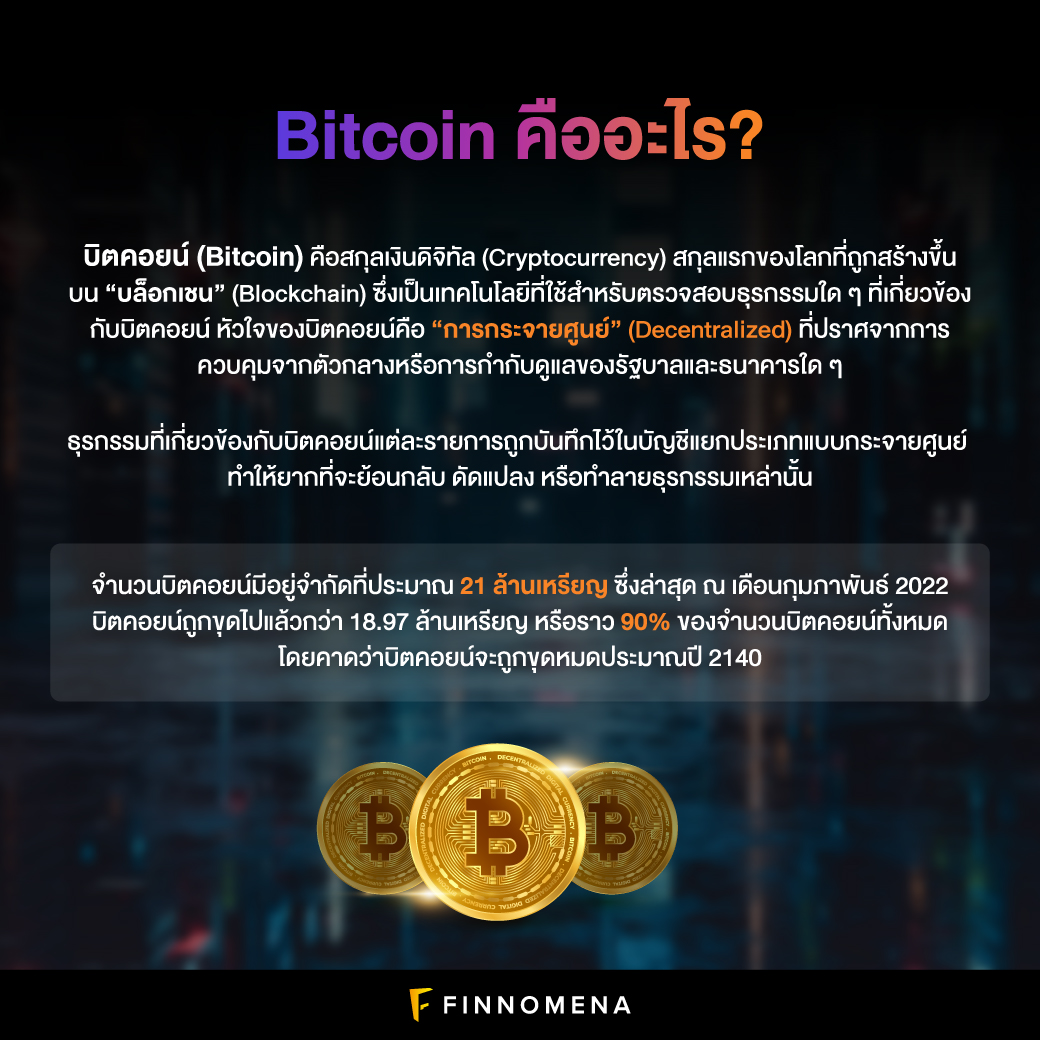 Bitcoin คืออะไร?: รวมเรื่องต้องรู้ ก่อนลงทุนบิทคอยน์