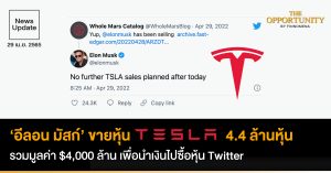News Update: อีลอน มัสก์’ ขายหุ้น Tesla 4.4 ล้านหุ้น รวมมูลค่า $4,000 ล้าน เพื่อนำเงินไปซื้อหุ้น Twitter