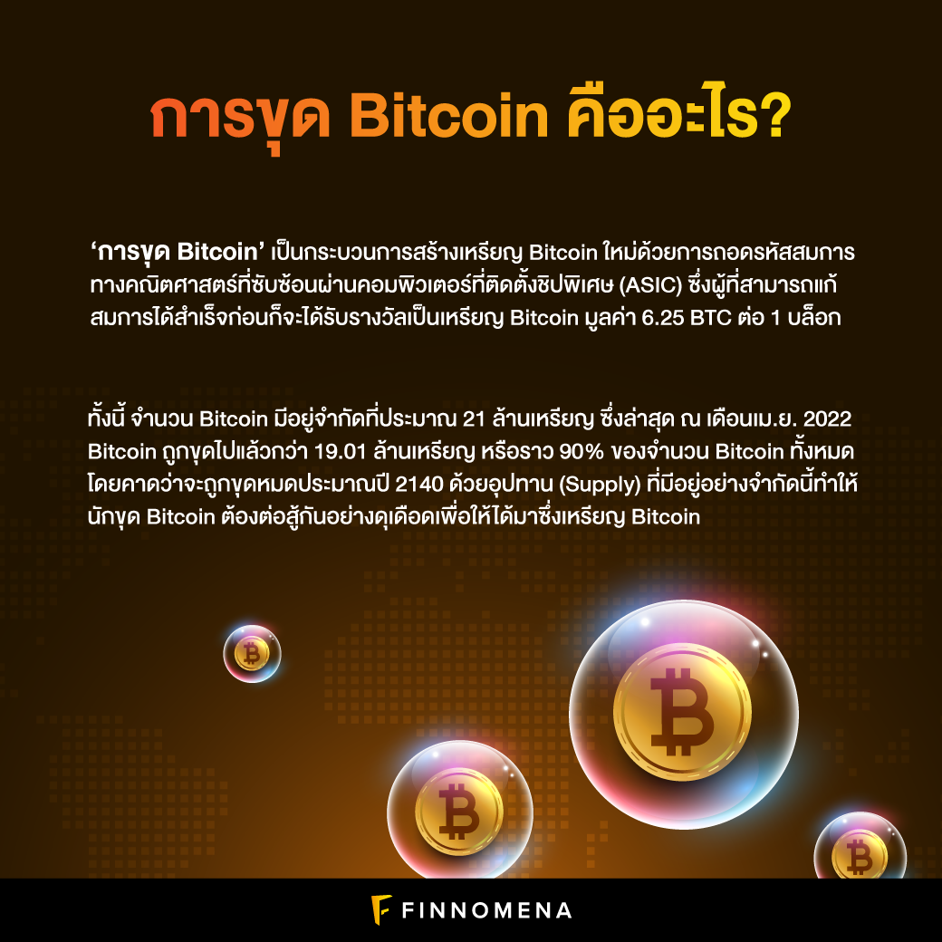การขุด Bitcoin คืออะไร? รวมทุกเรื่องที่สายขุดมือใหม่ห้ามพลาด - Finnomena