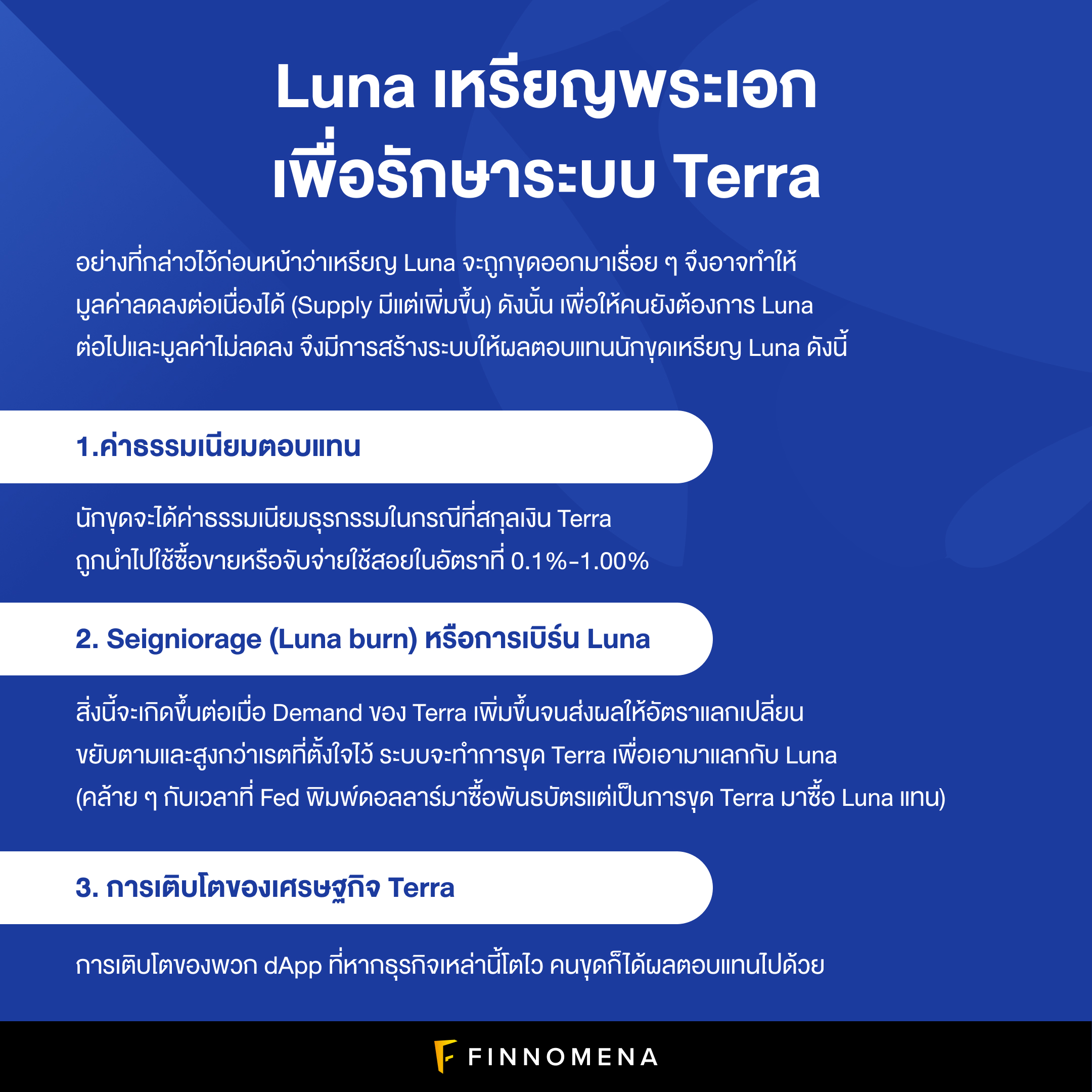 LUNA (Terra) คืออะไร: เจาะลึก Terra LUNA แบบถึงแก่นถึงเมล็ด! Deep Dive จัดเต็ม