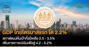 News Update: GDP ไทยไตรมาสแรก โต 2.2% สภาพัฒน์หั่นเป้าทั้งปีเหลือ 2.5 - 3.5% เพิ่มคาดการณ์เงินเฟ้อสู่ 4.2 - 5.2%