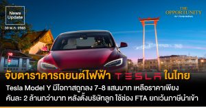 News Update: จับตาราคารถยนต์ไฟฟ้า Tesla ในไทย Tesla Model Y มีโอกาสถูกลง 7-8 แสนบาท เหลือราคาเพียงคันละ 2 ล้านกว่าบาท หลังตั้งบริษัทลูก ใช้ช่อง FTA ยกเว้นภาษีนำเข้า