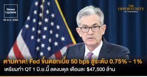 News Update: ตามคาด! Fed ขึ้นดอกเบี้ย 50 bps สู่ระดับ 0.75% - 1% เตรียมทำ QT 1 มิ.ย.นี้ ลดงบดุล เดือนละ $47,500 ล้าน