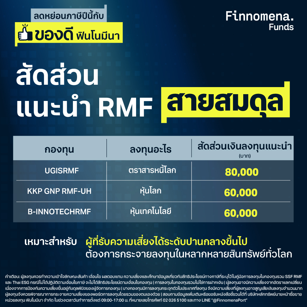 มีเงิน 200,000 บาท จัดพอร์ต RMF อย่างไรดี?