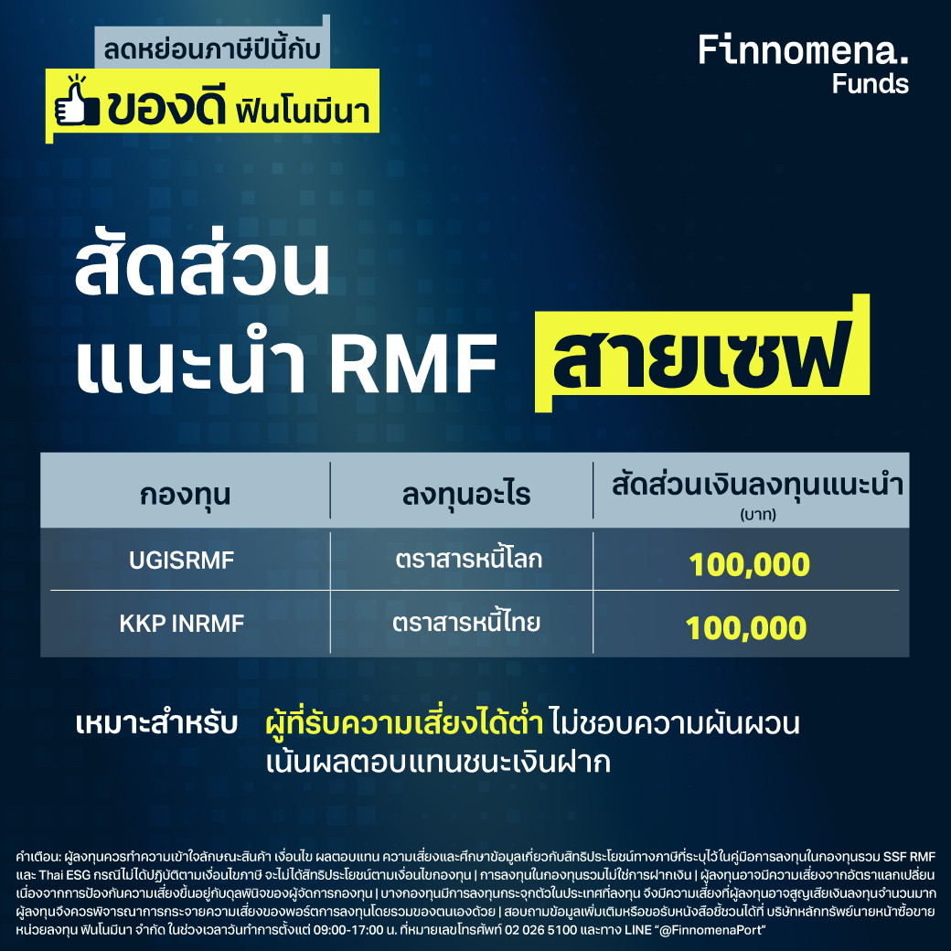 มีเงิน 200,000 บาท จัดพอร์ต RMF อย่างไรดี?