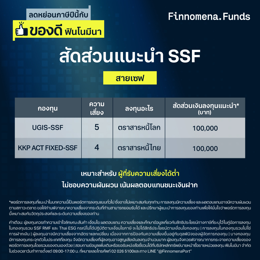 มีเงิน 200,000 บาท จัดพอร์ต SSF ยังไงดี?