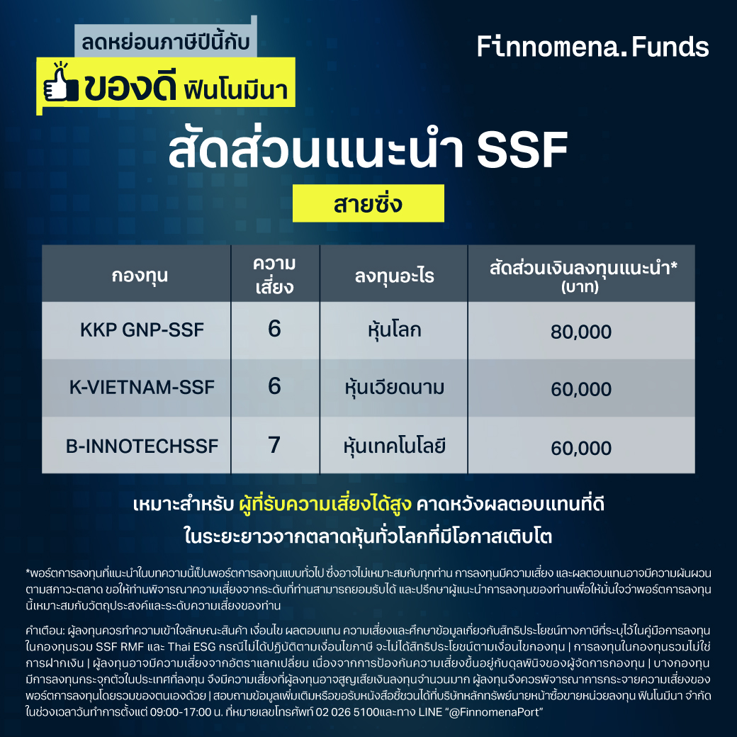 มีเงิน 200,000 บาท จัดพอร์ต SSF ยังไงดี?