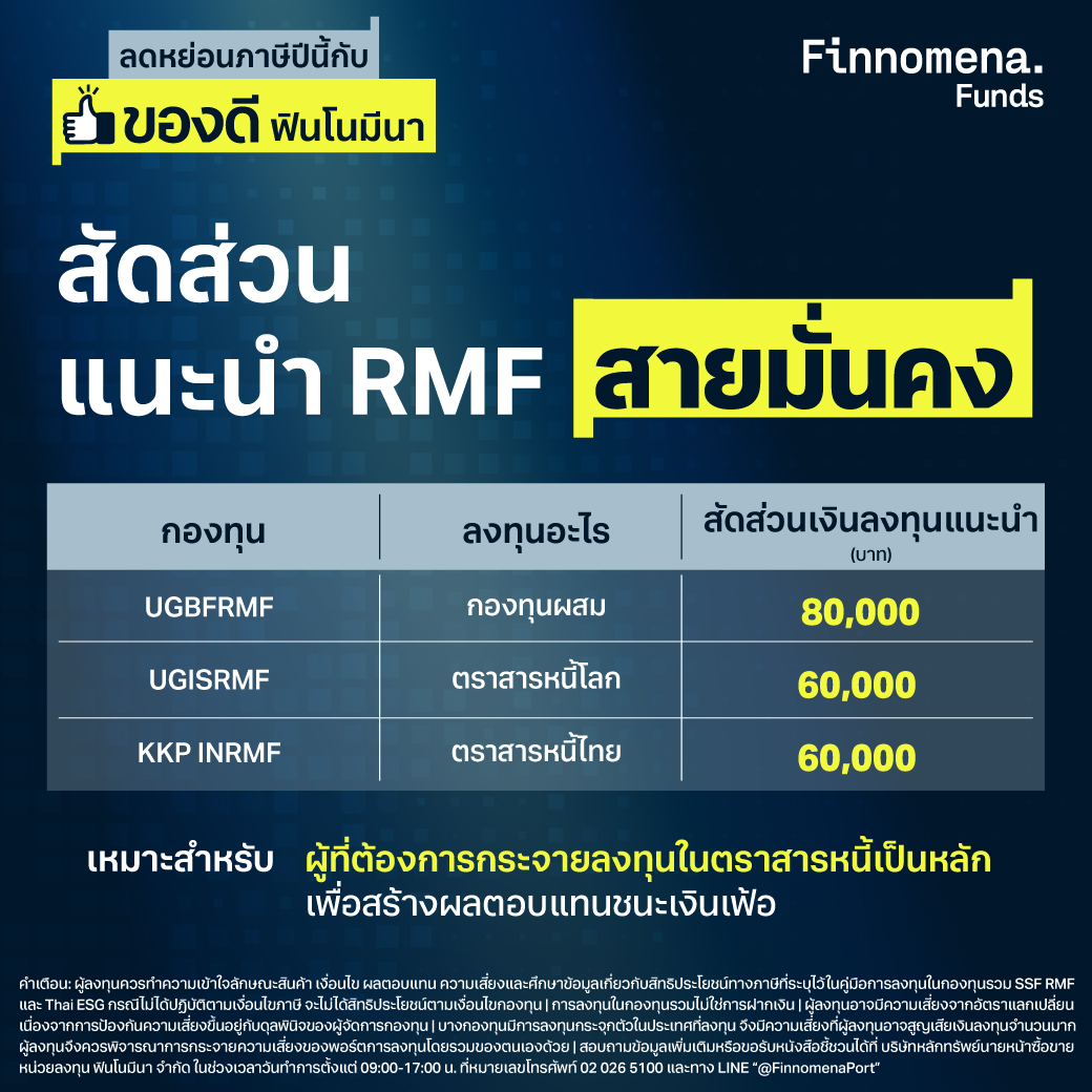 มีเงิน 200,000 บาท จัดพอร์ต RMF อย่างไรดี?