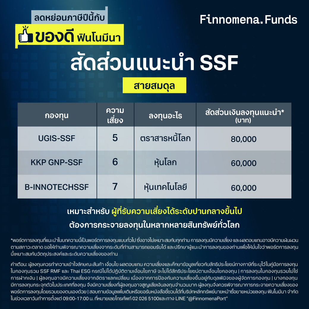 มีเงิน 200,000 บาท จัดพอร์ต SSF ยังไงดี?