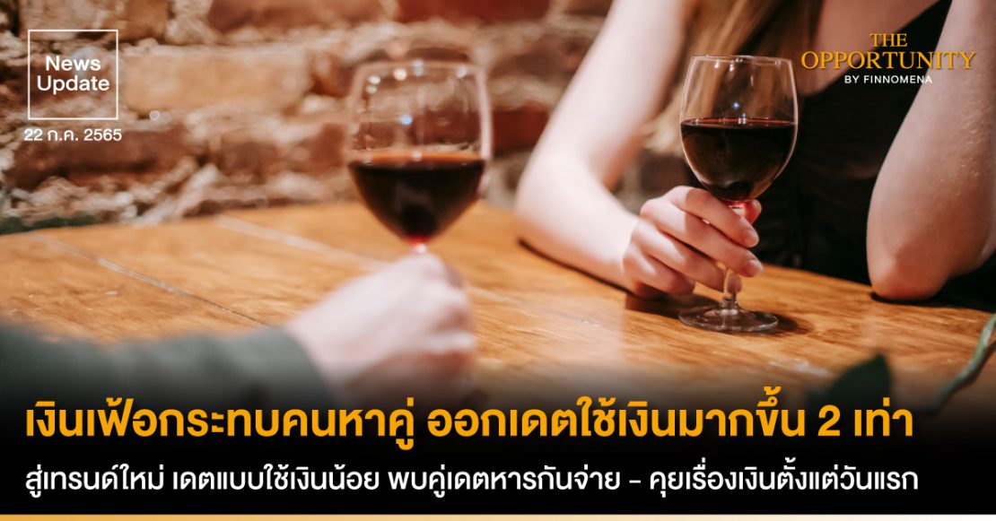 News Update: เงินเฟ้อกระทบคนหาคู่ ออกเดตใช้เงินมากขึ้น 2 เท่า สู่เทรนด์ใหม่ เดตแบบใช้เงินน้อย พบคู่เดตหารกันจ่าย - คุยเรื่องเงินตั้งแต่วันแรก