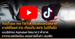 News Update: YouTube เจอ TikTok แย่งส่วนแบ่งตลาด รายได้โตแค่ 5% เทียบกับ 84% ในปีที่แล้ว งบบริษัทแม่ Alphabet ไตรมาส 2 ต่ำคาด จากกระแสเปิดเมือง-ดอลลาร์แข็งค่า-เงินเฟ้อ