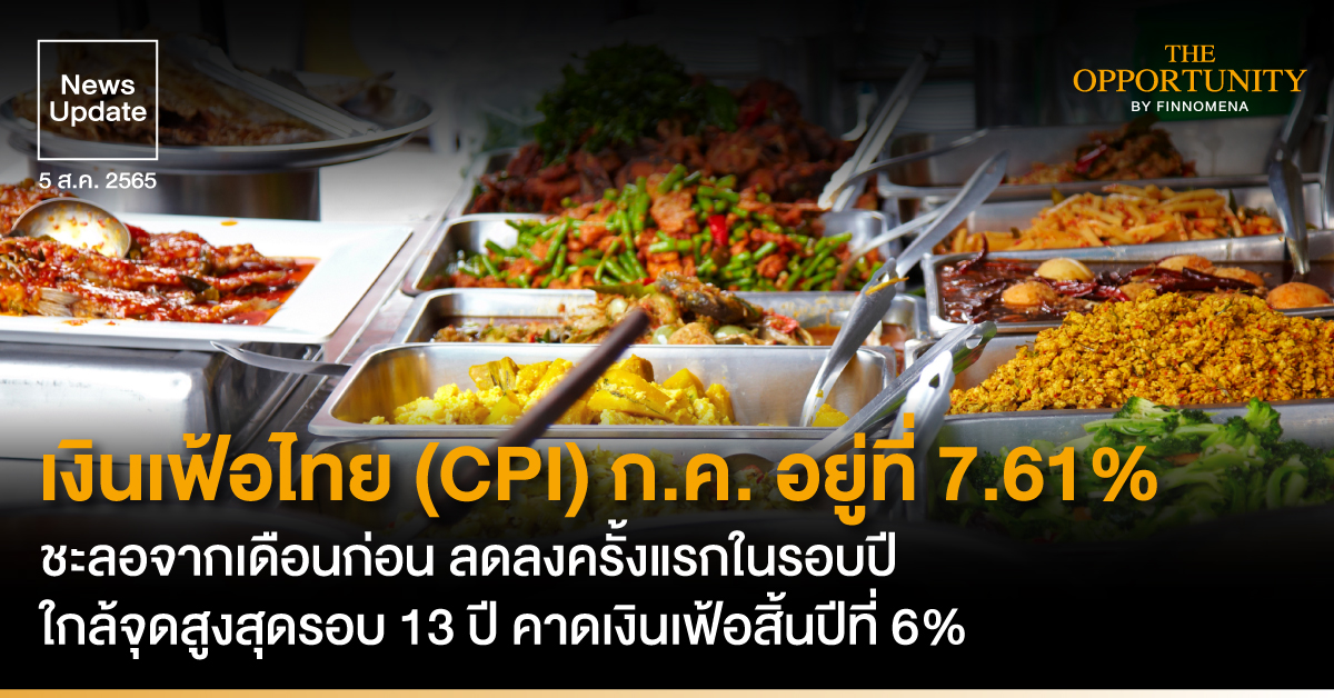 News Update: เงินเฟ้อไทย (CPI) ก.ค. อยู่ที่ 7.61% ชะลอจากเดือนก่อน ลดลงครั้งแรกในรอบปี ใกล้จุดสูงสุดรอบ 13 ปี คาดเงินเฟ้อสิ้นปีที่ 6%
