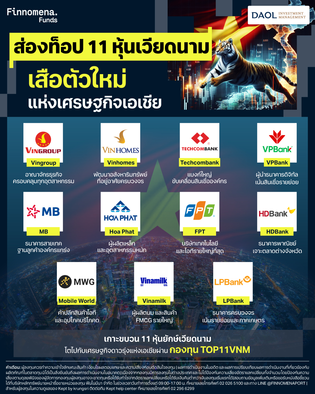ส่องท็อป 11 หุ้นเวียดนาม เสือตัวใหม่แห่งเศรษฐกิจเอเชีย