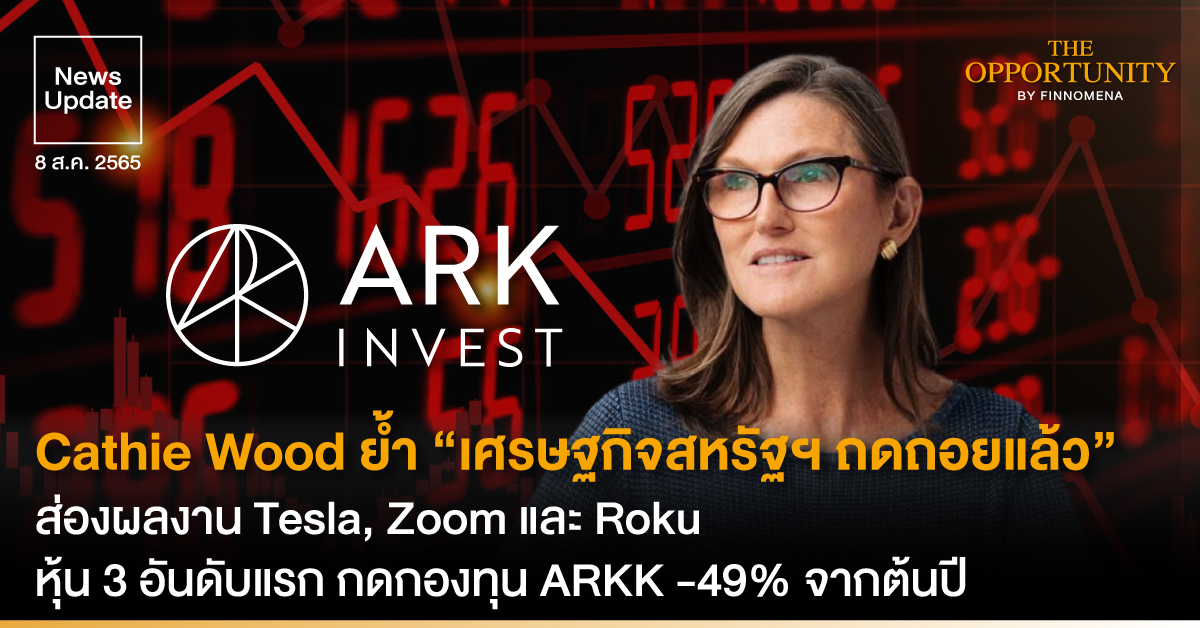 News Update: Cathie Wood ย้ำ “เศรษฐกิจสหรัฐฯ ถดถอยแล้ว” ส่องผลงาน Tesla, Zoom และ Roku หุ้น 3 อันดับแรก กดกองทุน ARKK -49% จากต้นปี
