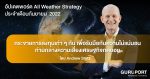 อัปเดตพอร์ต All Weather Strategy ประจำเดือนกันยายน 2022: กระจายการลงทุนเท่า ๆ กัน เพื่อรับมือกับความไม่แน่นอน ท่ามกลางความเสี่ยงเศรษฐกิจถดถอย