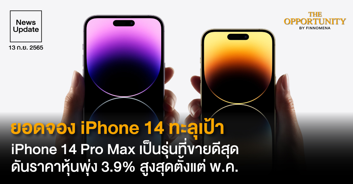 News Update: ยอดจอง iPhone 14 ทะลุเป้า iPhone 14 Pro Max เป็นรุ่นที่ขายดีสุด ดันราคาหุ้นพุ่ง 3.9% สูงสุดตั้งแต่ พ.ค.
