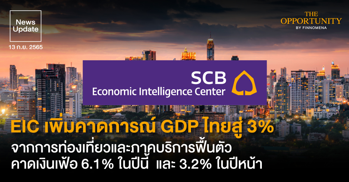 News Update: EIC เพิ่มคาดการณ์ GDP ไทยสู่ 3% จากการท่องเที่ยวและภาคบริการฟื้นตัว คาดเงินเฟ้อ 6.1% ในปีนี้ และ 3.2% ในปีหน้า
