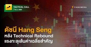 FINNOMENA Tactical Call : ดัชนี Hang Seng หลัง Technical Rebound แรงทะลุเส้นค่าเฉลี่ยสำคัญ
