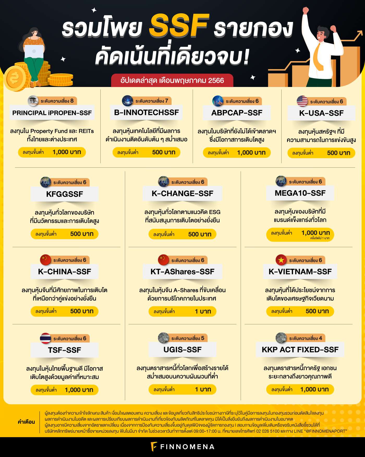 รวมโพย SSF RMF รายกอง: คัดเน้นที่เดียวจบ!